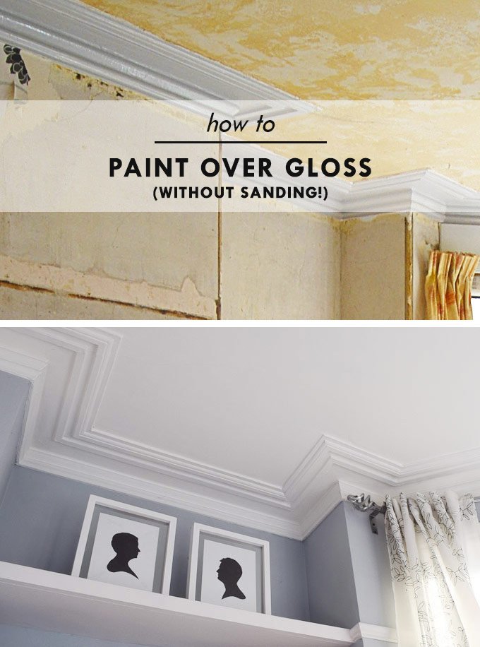 White Gloss Paint, Painting & decorating